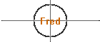 Fred