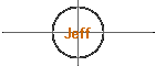 Jeff