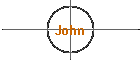 John