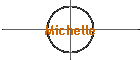 Michelle